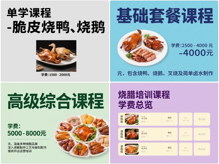 各种价位的烧腊培训课程